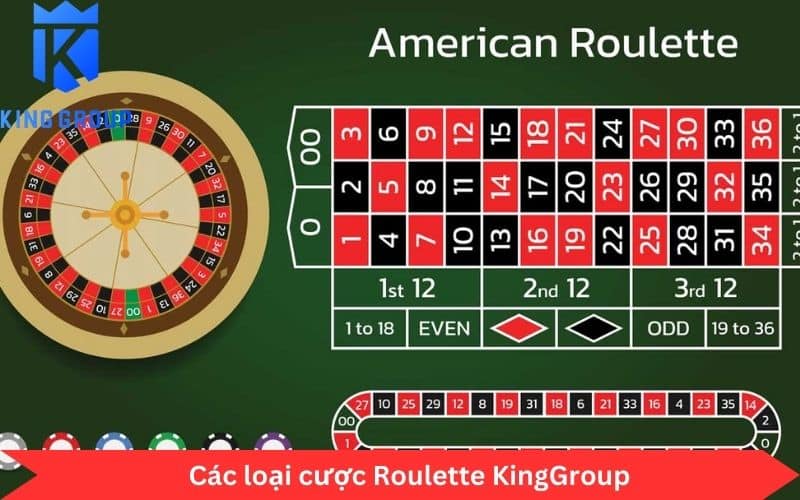 Các loại cược Roulette KingGroup