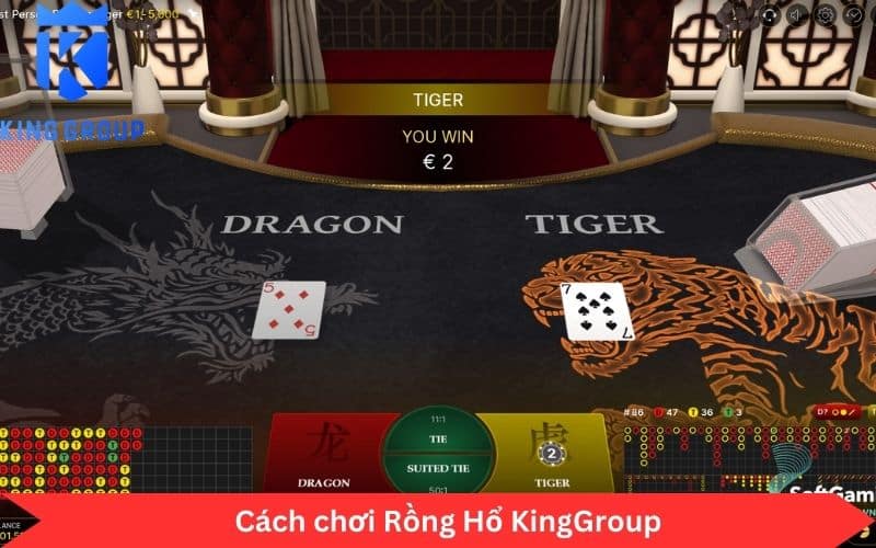 Cách chơi Rồng Hổ KingGroup